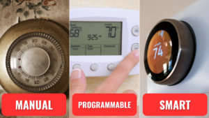 manual vs programmable vs smart thermostat